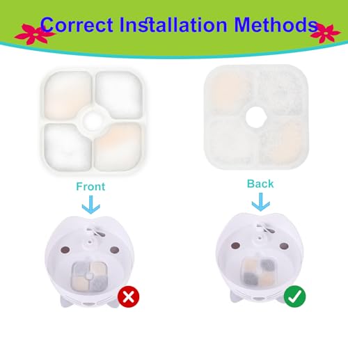 Cat Water Fountain Filter Replacement for PIXI Pet Water Fountain