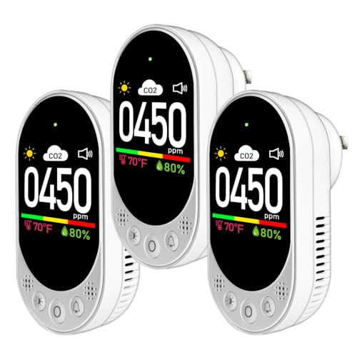 Plug in CO2 Detector Wall (3 Count)