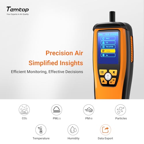 Advanced Air Quality Monitor for CO2