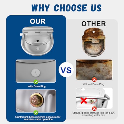Automatic Water Dispenser for Dogs