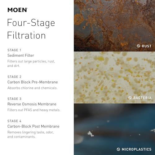 4 Stage Under Sink Reverse Osmosis Advanced Water Filtration System Stage 1 Replacement Filter