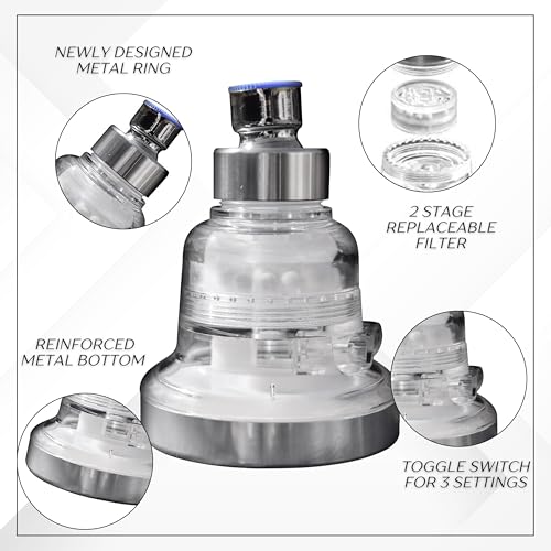 Shower Filter for Hard Water
