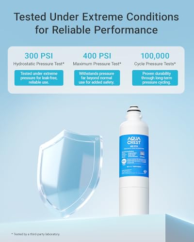 12033030 Water Filter Replacement for R Bosch® BORPLFTR50 3 Pack (3 Count)