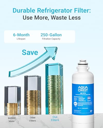 12033030 Water Filter Replacement for R Bosch® BORPLFTR50 3 Pack (3 Count)