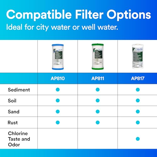 3M Aqua Pure AP800 Series Whole House Water Filter Drop