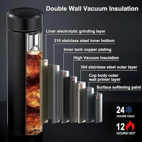 Smart stainless steel water bottle