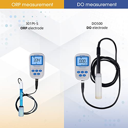 SX751 pH/ORP/DO/Conductivity/TDS/Salinity/Resistivity/Temp. Portable 8-in-1 Handheld Multiparameter Meter Kit