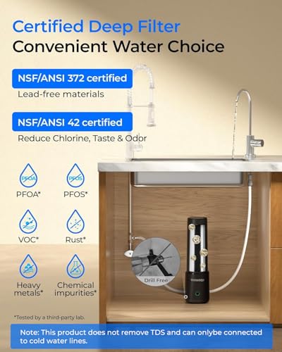 UL12B Under Sink Water Filter