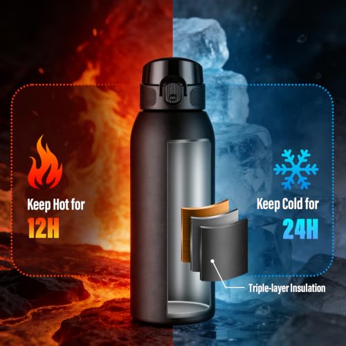 Insulated Water Bottle 24 oz with Dustproof Lid