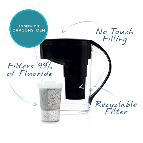 MINA Alkaline Pitcher