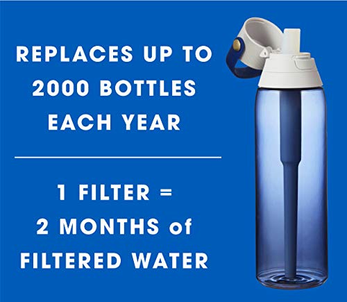 Replacement Filters for Brita Water Bottles (10 Count)