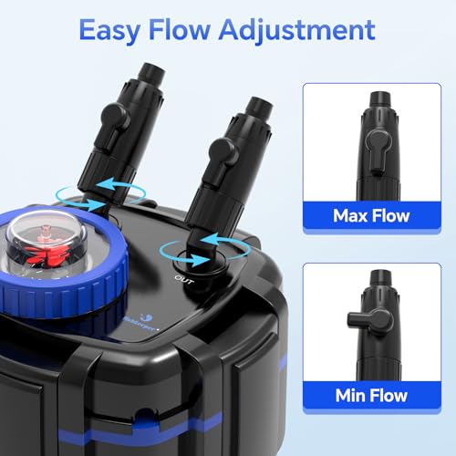 Canister Filter