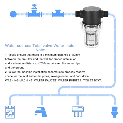 Pressure Washer Filter 1