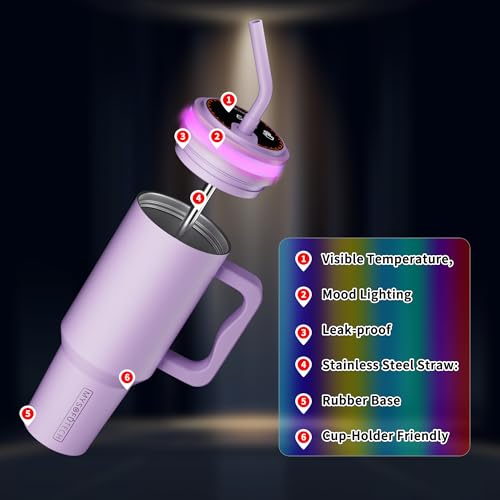 Smart Water Bottle with LED Hydration Reminder