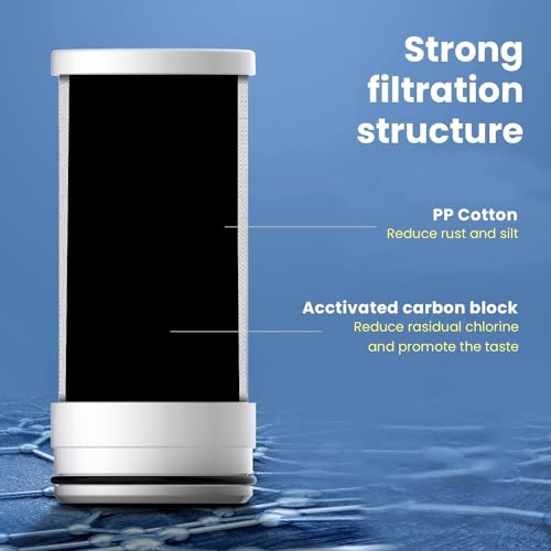 FC 06 Water Filter for Sink Faucet with 4 Filters (4 Count)
