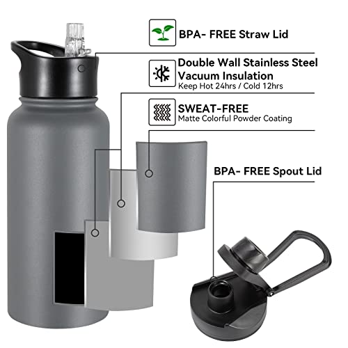 32 oz Insulated Water Bottle Bulk 8 Pack (8 Count)