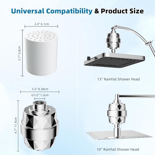 Upgraded High Output 20 Stage Showerhead Filter