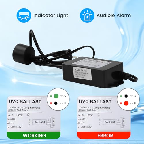 12 GPM Whole House UV Water Filter