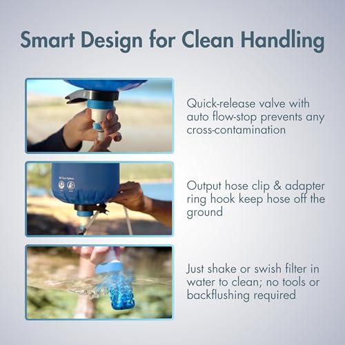 BeFree Gravity Water Filter 10L for Base Camp & Large Groups