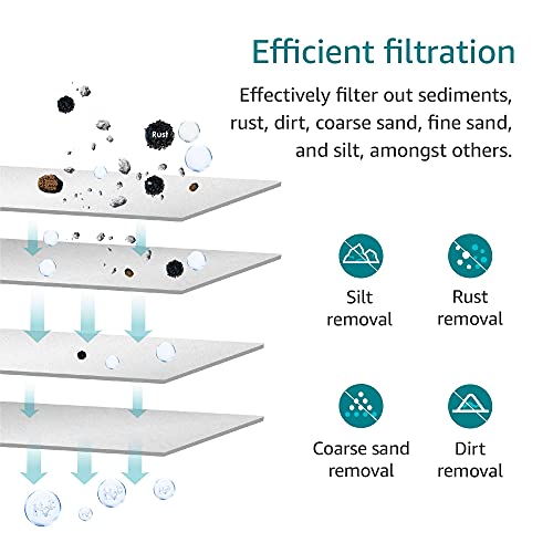 AP110 Sediment Water Filter Cartridge for 3M® Aqua (10 Count)