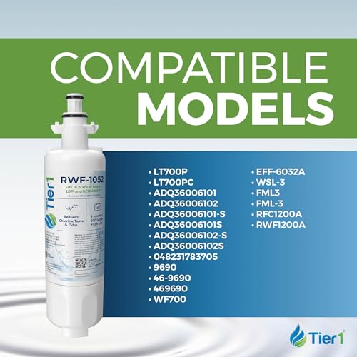 RWF1052 LG LT700P Water & Air Filter Combo (2 Count)