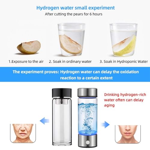 Hydrogen Water Bottle Generator 2pack (2 Count)