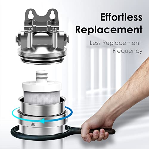 WF08 Water Filter Replacement for Waterdrop AS08