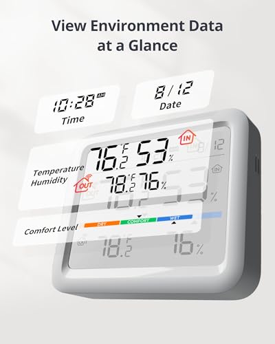 Meter Pro Digital Hygrometer & Thermometer