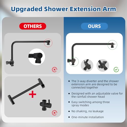 12" Metal Rainfall Shower Head with 10 (3 Count)