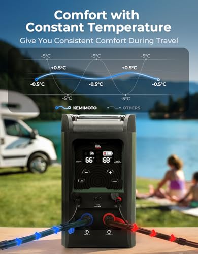Portable Water Heater with Thermostatic Control and Pump