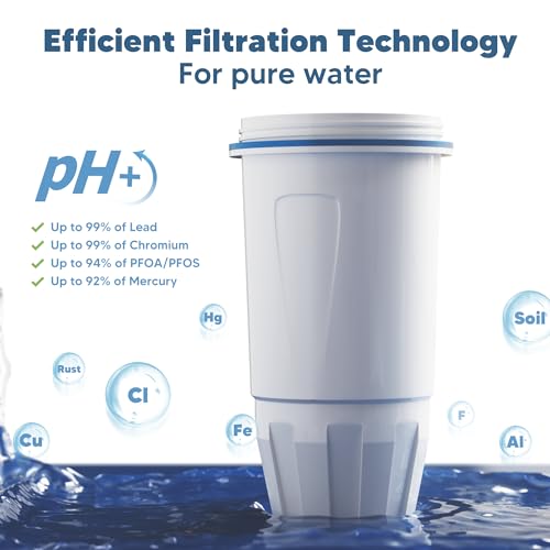 Upgraded Water Filter Replacement Fit for Zero Pitcher and Dispenser ZR (2 Count)