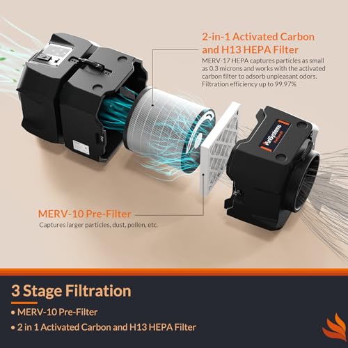 900 CFM Air Scrubber Commercial