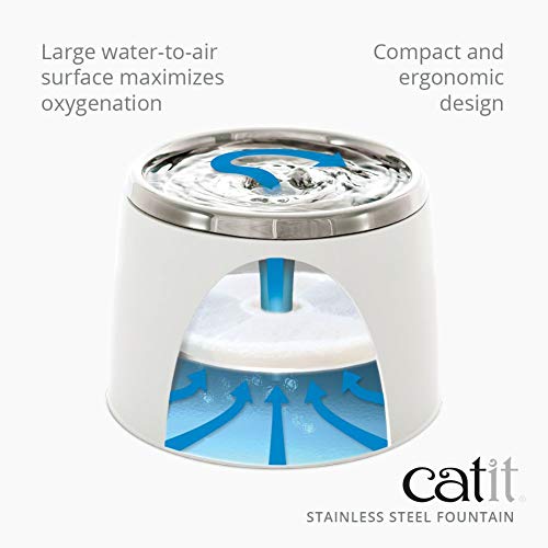 Fresh & Clear Stainless Steel Cat Water Fountain