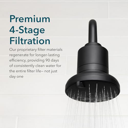 AquaTru Shower Filter High
