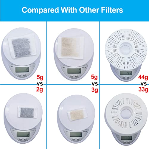 6 Pack Filters (6 Count)