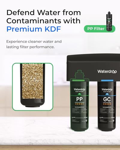 2PPGCCT Replacement Filter for TSA & TSB (4 Count)