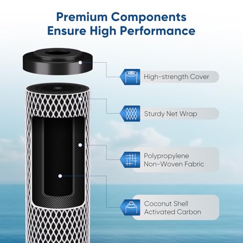 5 Micron 20" x 2.5" Whole House CTO Carbon Sediment Water Filter Cartridge Compatible with C1