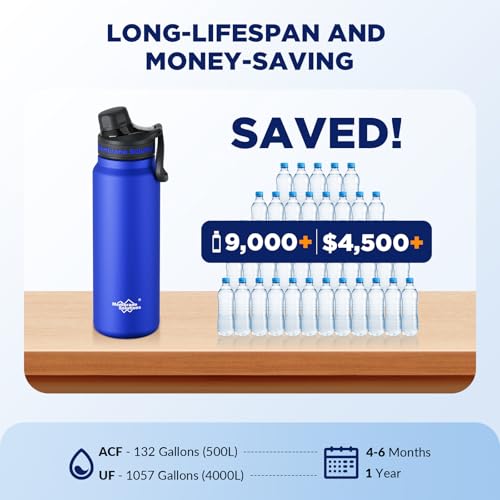 C3 Filtered Water Bottle