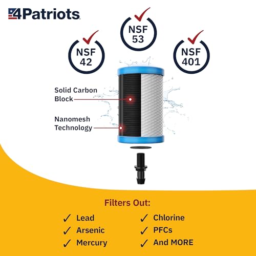 Patriot Pure Nanomesh™ Water Filter For 200+ Contaminants (5 Count)
