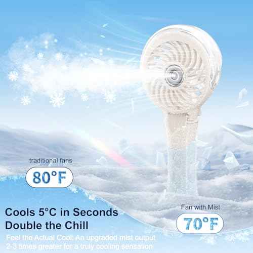 Upgraded Portable Handheld Misting Fan
