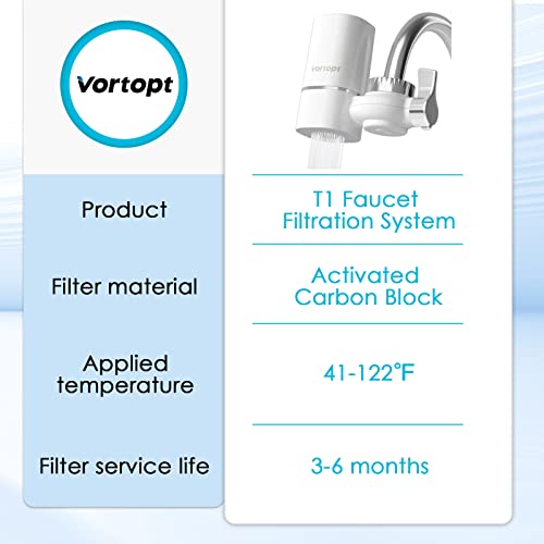 Faucet Water Filter for Sink