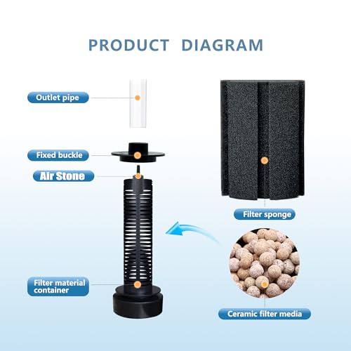 4pcs Upgrade Large Aquarium Sponge Filter with Air Stone (4 Count)