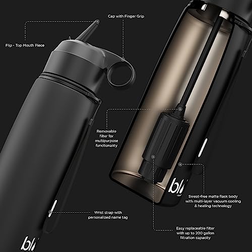 All-in-ONE | Vacuum Insulated Stainless Steel Water Bottle Flask with a Filter (26oz) | Made in The USA | Removes 99.99% contaminants (Regular - Blue)