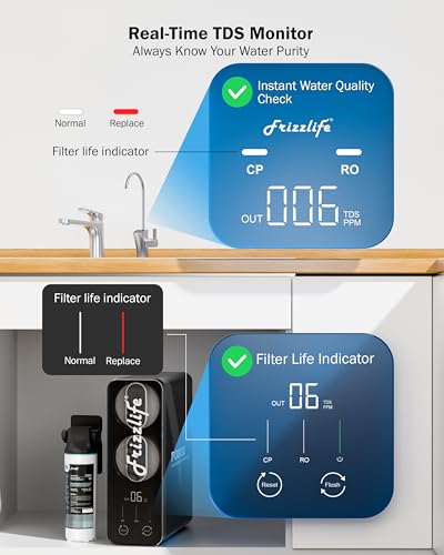 800GPD Reverse Osmosis Water Filter