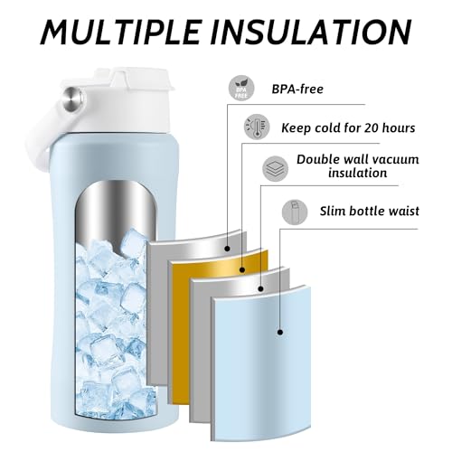 Stainless Steel Water Bottle with Portable Bluetooth Speaker TWS