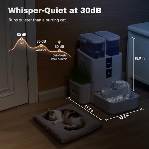 Automatic Cat Water Fountain 10L