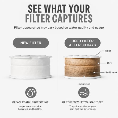 Helios Water Filter for Sink Faucet with Vitamin C Infusion Made in Korea