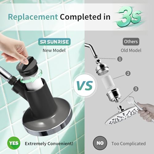 5.5 Inch Filtered Shower Head with Filters