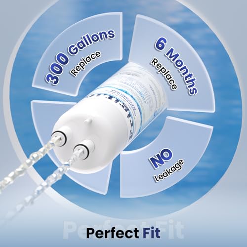 RFC6600A Refrigerator Water Filter Compatible with EDR3RXD1 (3 Count)