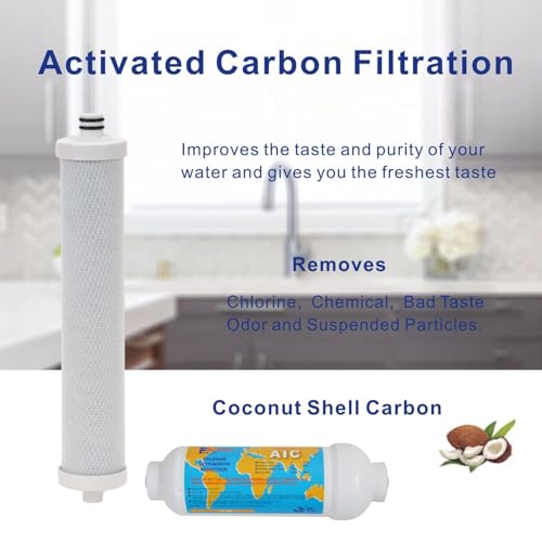 Replacement Filter Set With Membrane for Culligan AC